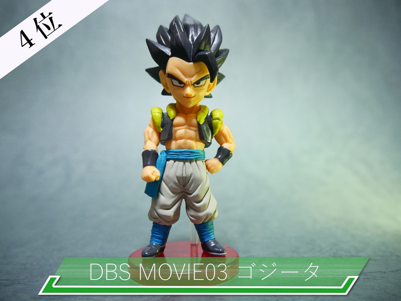 輝く ワールドコレクタブルフィギュア大賞18 ドラゴンボール編 Birdblog Z